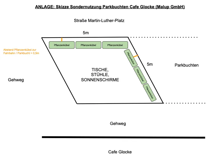 Vereinfachtes Parklet-Konzept in Vogelperspektive – Café Glocke Dresden